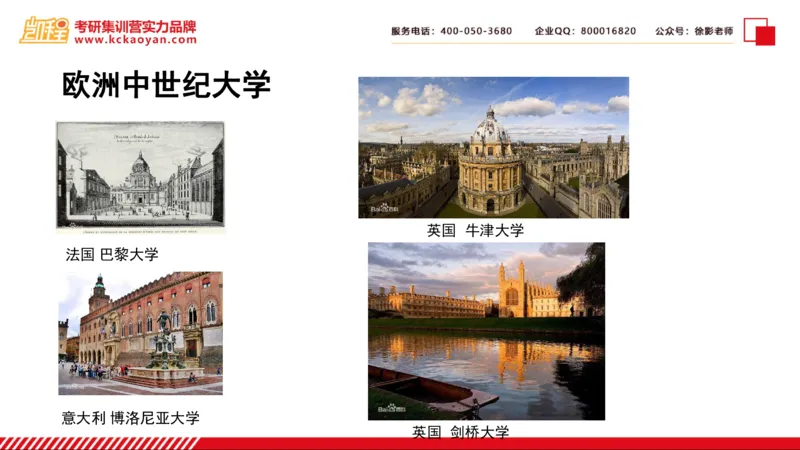 第24讲：《大学之理念》_26考研复试_复试网课（最新版，含机构讲义）_04.2026教育类复试课程_01.复试指导讲义_01名著导读课件