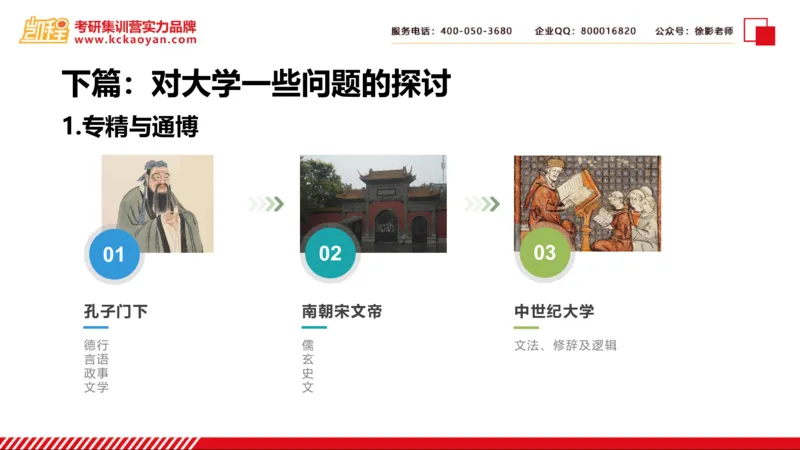 第24讲：《大学之理念》_26考研复试_复试网课（最新版，含机构讲义）_04.2026教育类复试课程_01.复试指导讲义_01名著导读课件