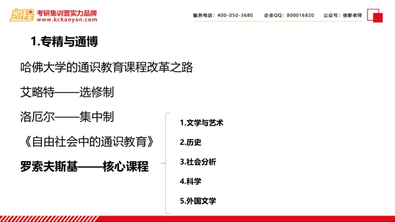 第24讲：《大学之理念》_26考研复试_复试网课（最新版，含机构讲义）_04.2026教育类复试课程_01.复试指导讲义_01名著导读课件