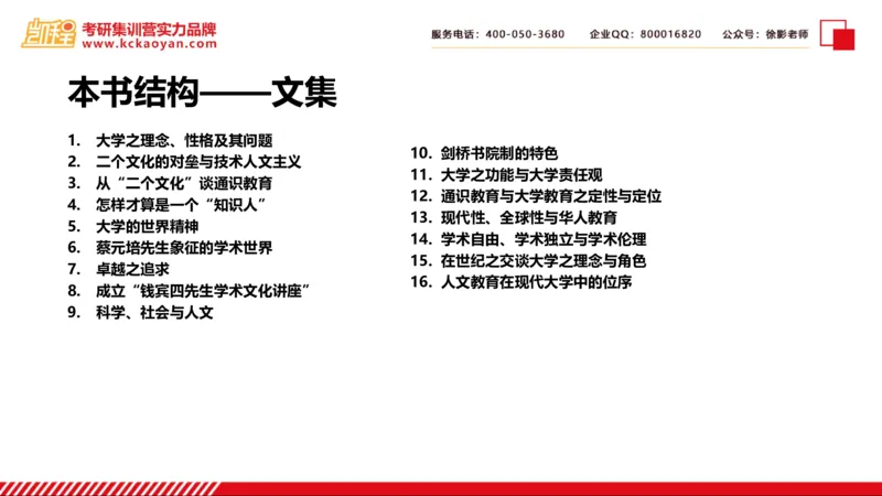 第24讲：《大学之理念》_26考研复试_复试网课（最新版，含机构讲义）_04.2026教育类复试课程_01.复试指导讲义_01名著导读课件