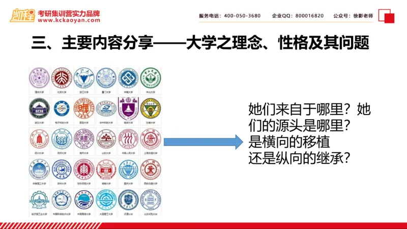 第24讲：《大学之理念》_26考研复试_复试网课（最新版，含机构讲义）_04.2026教育类复试课程_01.复试指导讲义_01名著导读课件