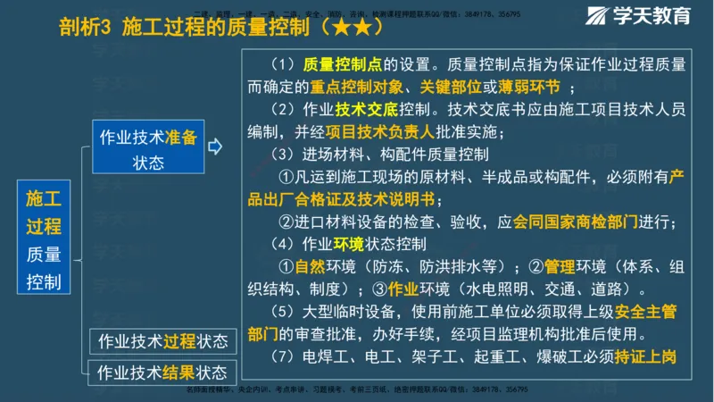 01.2025一建《管理》A计划默写速记-完整版_2026年一级建造师_2026年一建管理_2025年一建管理SVIP_02-基础精讲✿高端面授✿深度强化_57-管理《A计划速记班》梁宏飞XT_--配套讲义--