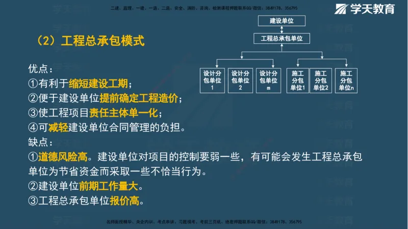 01.2025一建《管理》A计划默写速记-完整版_2026年一级建造师_2026年一建管理_2025年一建管理SVIP_02-基础精讲✿高端面授✿深度强化_57-管理《A计划速记班》梁宏飞XT_--配套讲义--