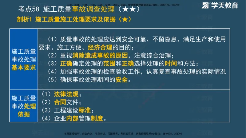 01.2025一建《管理》A计划默写速记-完整版_2026年一级建造师_2026年一建管理_2025年一建管理SVIP_02-基础精讲✿高端面授✿深度强化_57-管理《A计划速记班》梁宏飞XT_--配套讲义--