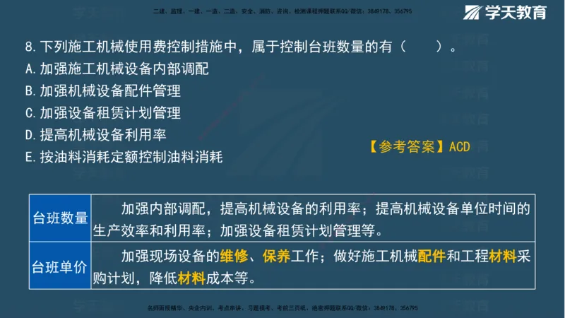 01.2025一建《管理》A计划默写速记-完整版_2026年一级建造师_2026年一建管理_2025年一建管理SVIP_02-基础精讲✿高端面授✿深度强化_57-管理《A计划速记班》梁宏飞XT_--配套讲义--