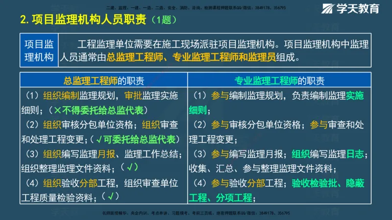 01.2025一建《管理》A计划默写速记-完整版_2026年一级建造师_2026年一建管理_2025年一建管理SVIP_02-基础精讲✿高端面授✿深度强化_57-管理《A计划速记班》梁宏飞XT_--配套讲义--