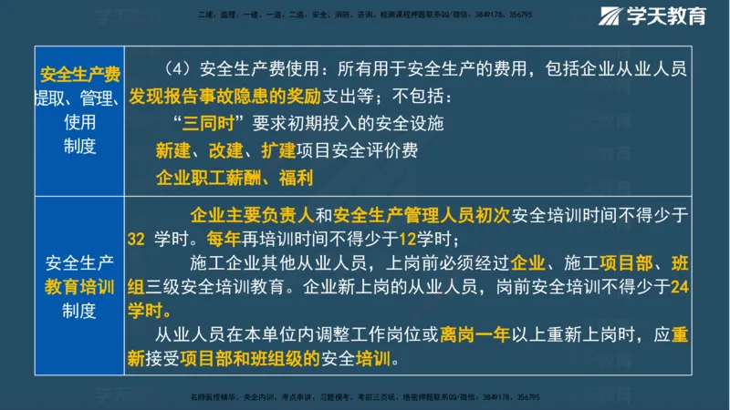 01.2025一建《管理》A计划默写速记-完整版_2026年一级建造师_2026年一建管理_2025年一建管理SVIP_02-基础精讲✿高端面授✿深度强化_57-管理《A计划速记班》梁宏飞XT_--配套讲义--