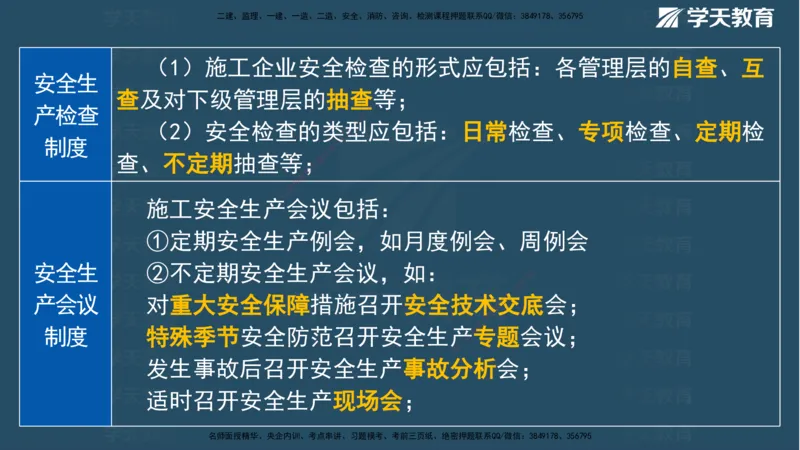 01.2025一建《管理》A计划默写速记-完整版_2026年一级建造师_2026年一建管理_2025年一建管理SVIP_02-基础精讲✿高端面授✿深度强化_57-管理《A计划速记班》梁宏飞XT_--配套讲义--