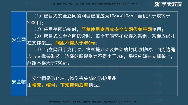 01.2025一建《管理》A计划默写速记-完整版_2026年一级建造师_2026年一建管理_2025年一建管理SVIP_02-基础精讲✿高端面授✿深度强化_57-管理《A计划速记班》梁宏飞XT_--配套讲义--