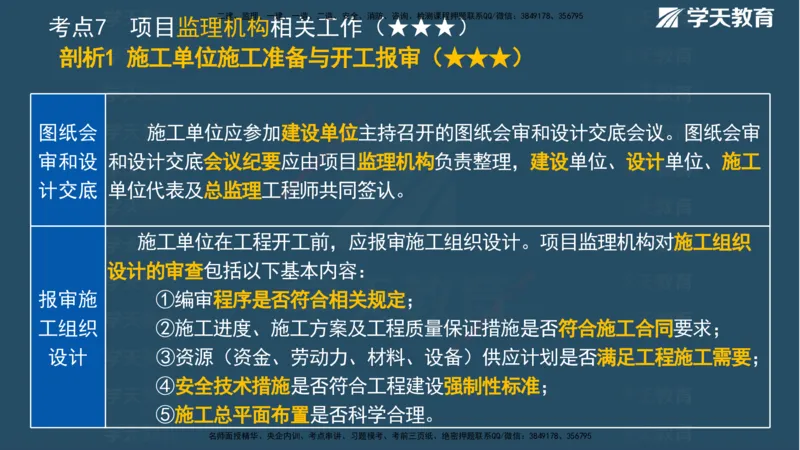 01.2025一建《管理》A计划默写速记-完整版_2026年一级建造师_2026年一建管理_2025年一建管理SVIP_02-基础精讲✿高端面授✿深度强化_57-管理《A计划速记班》梁宏飞XT_--配套讲义--