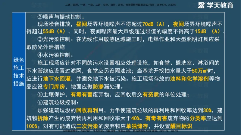 01.2025一建《管理》A计划默写速记-完整版_2026年一级建造师_2026年一建管理_2025年一建管理SVIP_02-基础精讲✿高端面授✿深度强化_57-管理《A计划速记班》梁宏飞XT_--配套讲义--