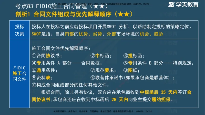 01.2025一建《管理》A计划默写速记-完整版_2026年一级建造师_2026年一建管理_2025年一建管理SVIP_02-基础精讲✿高端面授✿深度强化_57-管理《A计划速记班》梁宏飞XT_--配套讲义--