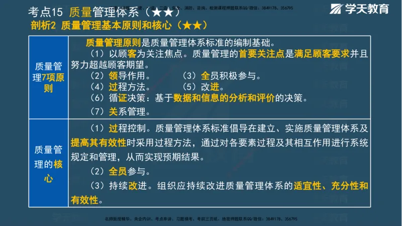 01.2025一建《管理》A计划默写速记-完整版_2026年一级建造师_2026年一建管理_2025年一建管理SVIP_02-基础精讲✿高端面授✿深度强化_57-管理《A计划速记班》梁宏飞XT_--配套讲义--