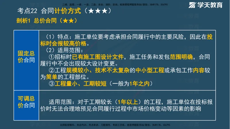 01.2025一建《管理》A计划默写速记-完整版_2026年一级建造师_2026年一建管理_2025年一建管理SVIP_02-基础精讲✿高端面授✿深度强化_57-管理《A计划速记班》梁宏飞XT_--配套讲义--
