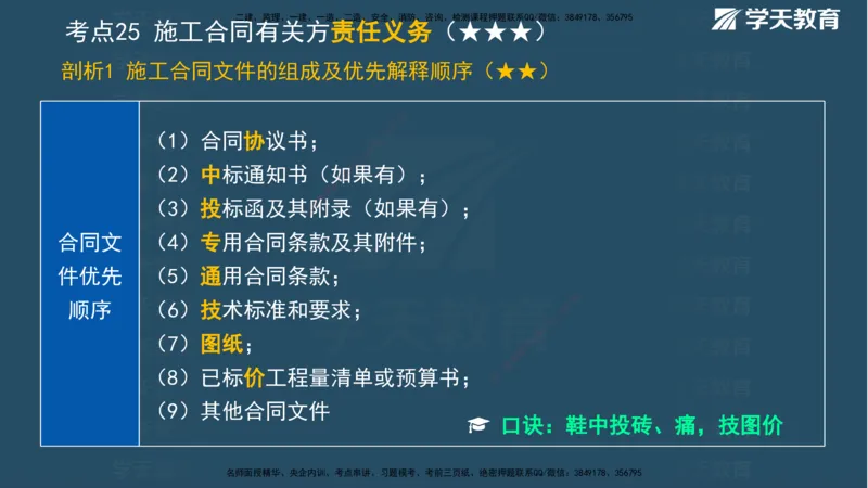 01.2025一建《管理》A计划默写速记-完整版_2026年一级建造师_2026年一建管理_2025年一建管理SVIP_02-基础精讲✿高端面授✿深度强化_57-管理《A计划速记班》梁宏飞XT_--配套讲义--