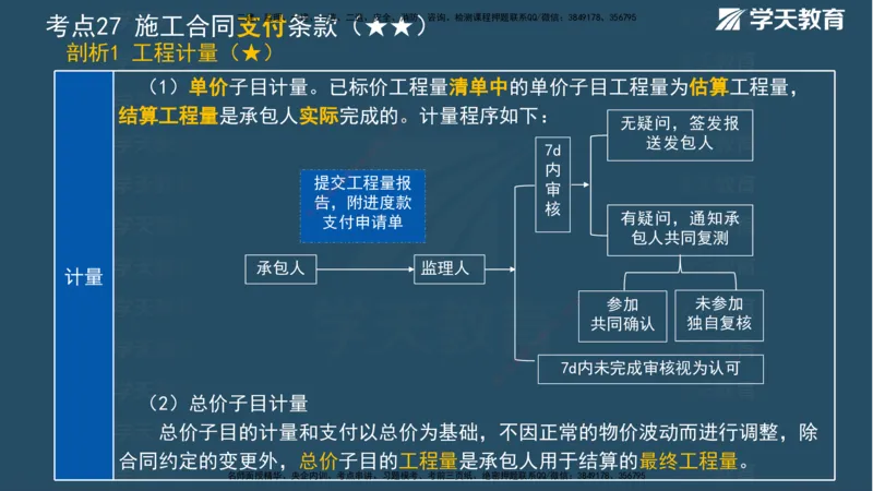 01.2025一建《管理》A计划默写速记-完整版_2026年一级建造师_2026年一建管理_2025年一建管理SVIP_02-基础精讲✿高端面授✿深度强化_57-管理《A计划速记班》梁宏飞XT_--配套讲义--