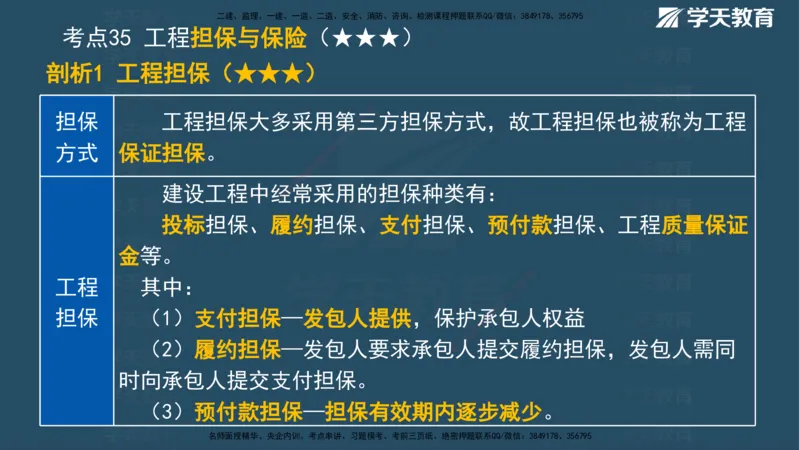 01.2025一建《管理》A计划默写速记-完整版_2026年一级建造师_2026年一建管理_2025年一建管理SVIP_02-基础精讲✿高端面授✿深度强化_57-管理《A计划速记班》梁宏飞XT_--配套讲义--