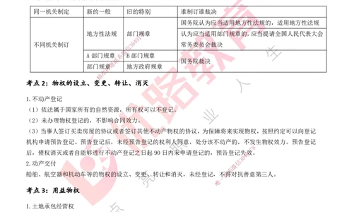 25一建《法律法规》预测金点打印版_2026年一建法规_2025年一建法规SVIP_04-冲刺串讲✿考点强化✿小灶集训_39-法规《黄金预测金点》孙老师YL