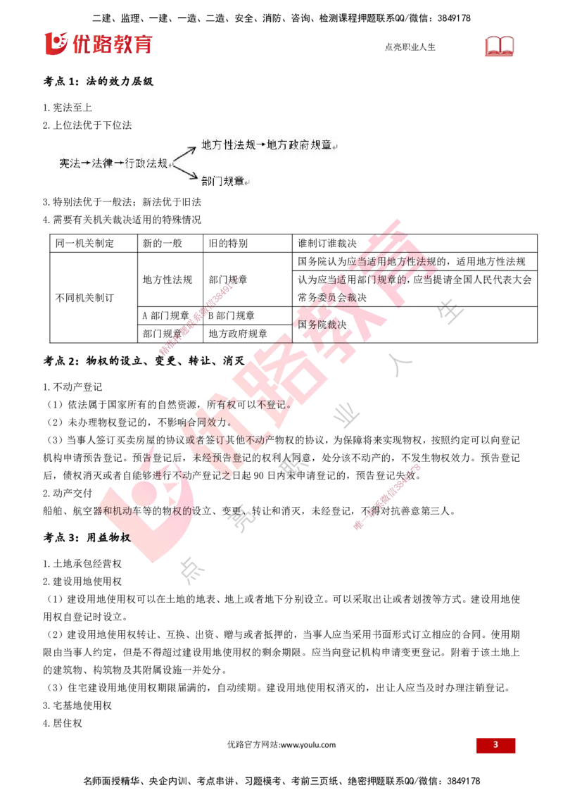 25一建《法律法规》预测金点打印版_2026年一建法规_2025年一建法规SVIP_04-冲刺串讲✿考点强化✿小灶集训_39-法规《黄金预测金点》孙老师YL