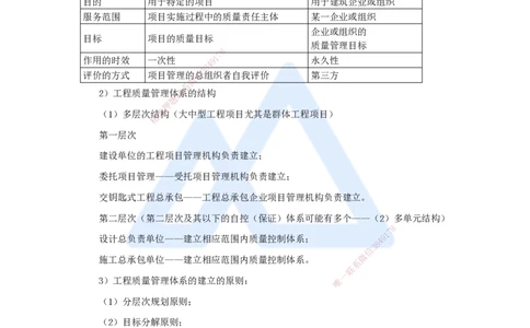 07.2025宿吉南-名师冲刺特训-第5章（7）建设工程质量管理_2026年一级建造师_2026年一建管理_2025年一建管理SVIP_04-冲刺串讲✿考点强化✿小灶集训_讲义