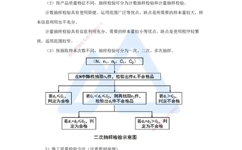 07.2025宿吉南-名师冲刺特训-第5章（7）建设工程质量管理_2026年一级建造师_2026年一建管理_2025年一建管理SVIP_04-冲刺串讲✿考点强化✿小灶集训_讲义