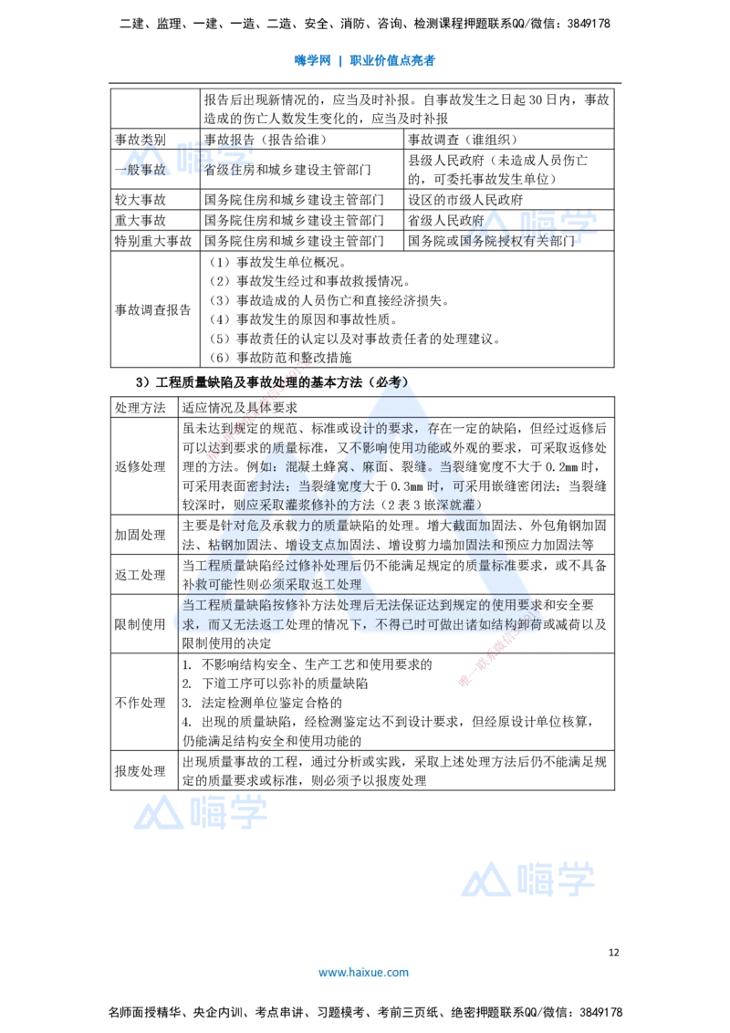 07.2025宿吉南-名师冲刺特训-第5章（7）建设工程质量管理_2026年一级建造师_2026年一建管理_2025年一建管理SVIP_04-冲刺串讲✿考点强化✿小灶集训_讲义