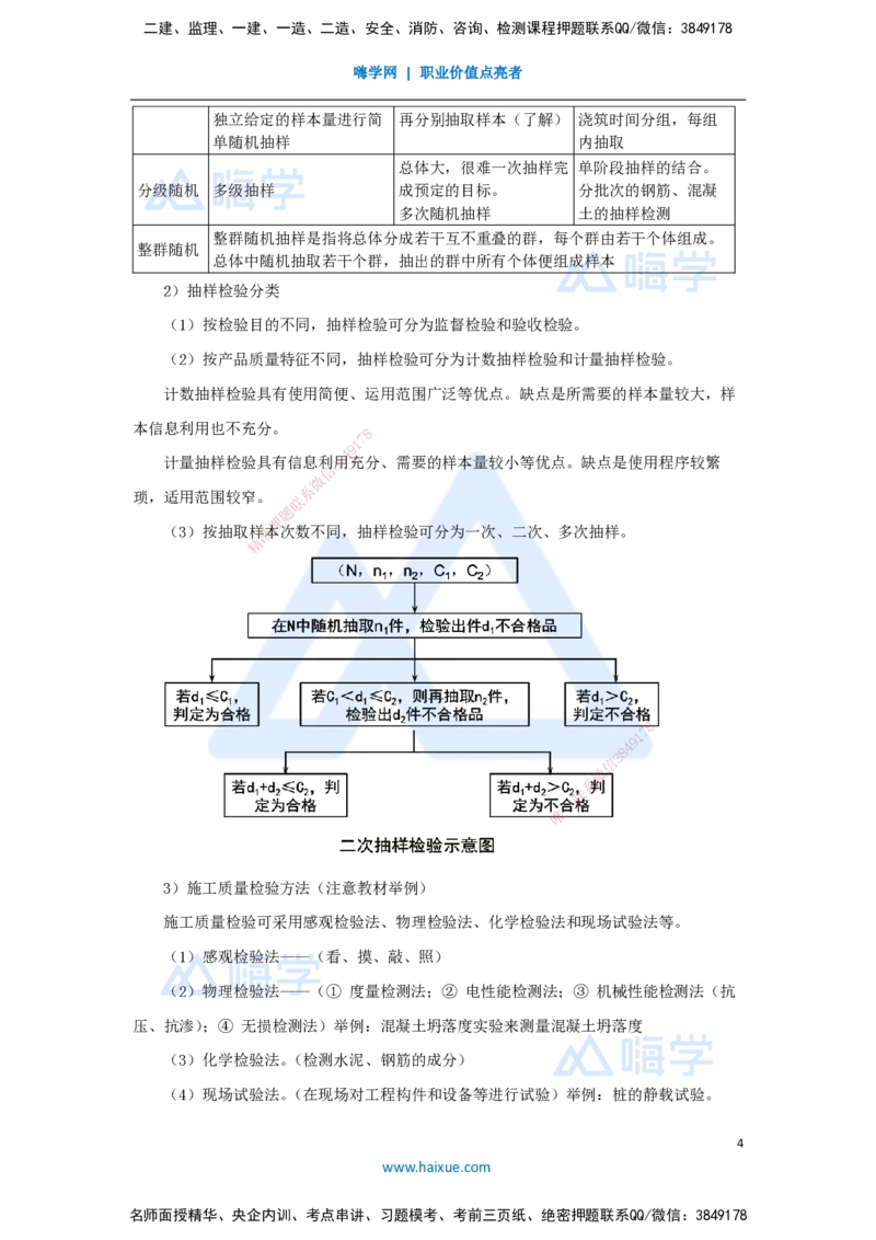 07.2025宿吉南-名师冲刺特训-第5章（7）建设工程质量管理_2026年一级建造师_2026年一建管理_2025年一建管理SVIP_04-冲刺串讲✿考点强化✿小灶集训_讲义