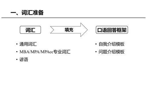 英语准备阶段讲义_26考研复试_复试网课（最新版，含机构讲义）_01.2026英语类复试课程_09.大师复试课_英语提面&复试课_配套讲义
