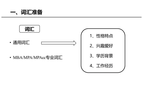 英语准备阶段讲义_26考研复试_复试网课（最新版，含机构讲义）_01.2026英语类复试课程_09.大师复试课_英语提面&复试课_配套讲义