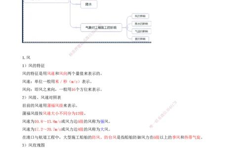 07.07-第1篇-第1章-1.1.2-气象及其对施工的影响_2026年一级建造师_2026年一建港航_2025年一建港航SVIP_02-基础精讲✿高端面授✿深度强化_10-港航《天一精讲班》皮丹丹KL_01.第一章