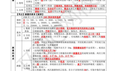 01.2025一建水利直播密训1-赵珊珊-724_2026年一级建造师_2026年一建水利_2025年一建水利SVIP_04-冲刺串讲✿考点强化✿小灶集训_23-水利《直播密训班》赵珊珊HQ
