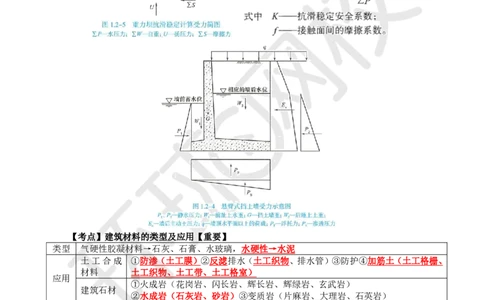 01.2025一建水利直播密训1-赵珊珊-724_2026年一级建造师_2026年一建水利_2025年一建水利SVIP_04-冲刺串讲✿考点强化✿小灶集训_23-水利《直播密训班》赵珊珊HQ