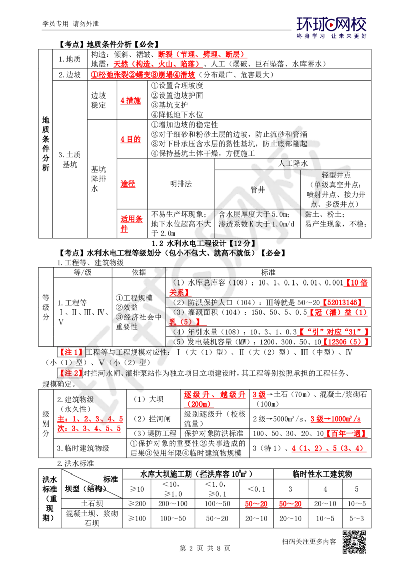 01.2025一建水利直播密训1-赵珊珊-724_2026年一级建造师_2026年一建水利_2025年一建水利SVIP_04-冲刺串讲✿考点强化✿小灶集训_23-水利《直播密训班》赵珊珊HQ