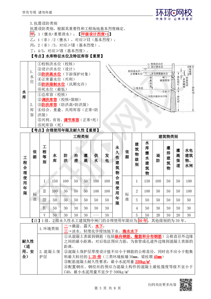 01.2025一建水利直播密训1-赵珊珊-724_2026年一级建造师_2026年一建水利_2025年一建水利SVIP_04-冲刺串讲✿考点强化✿小灶集训_23-水利《直播密训班》赵珊珊HQ