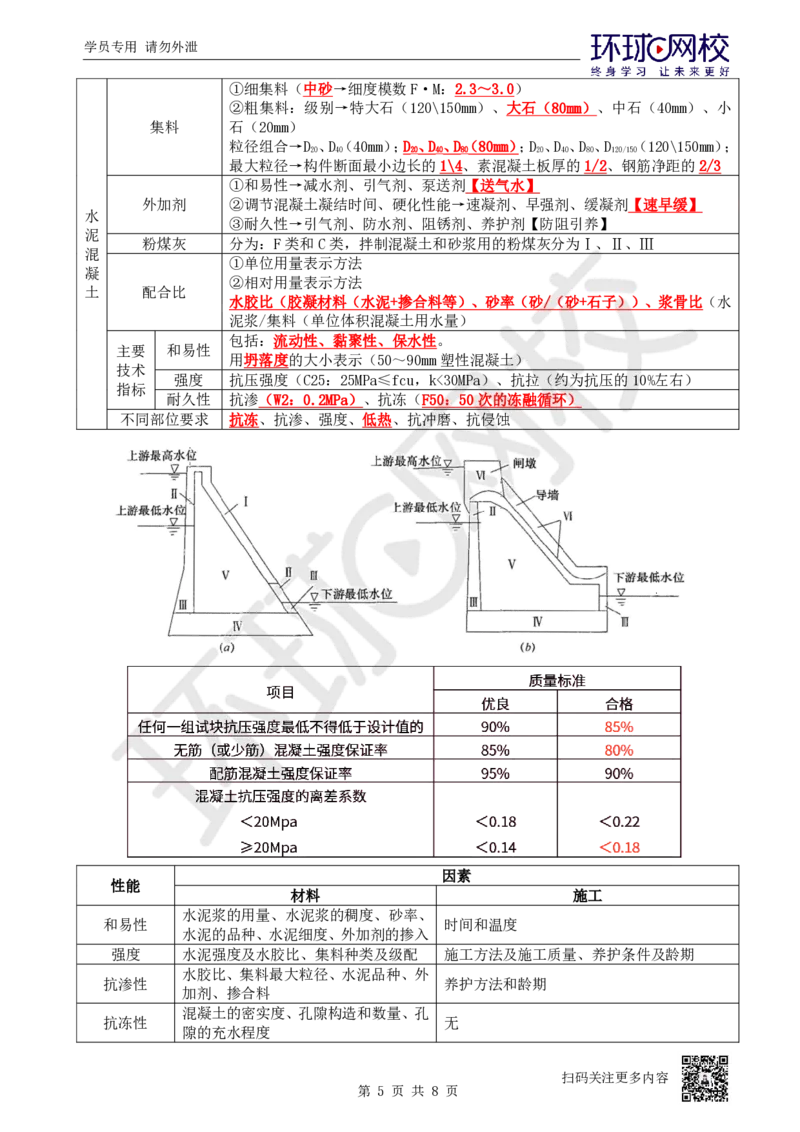 01.2025一建水利直播密训1-赵珊珊-724_2026年一级建造师_2026年一建水利_2025年一建水利SVIP_04-冲刺串讲✿考点强化✿小灶集训_23-水利《直播密训班》赵珊珊HQ