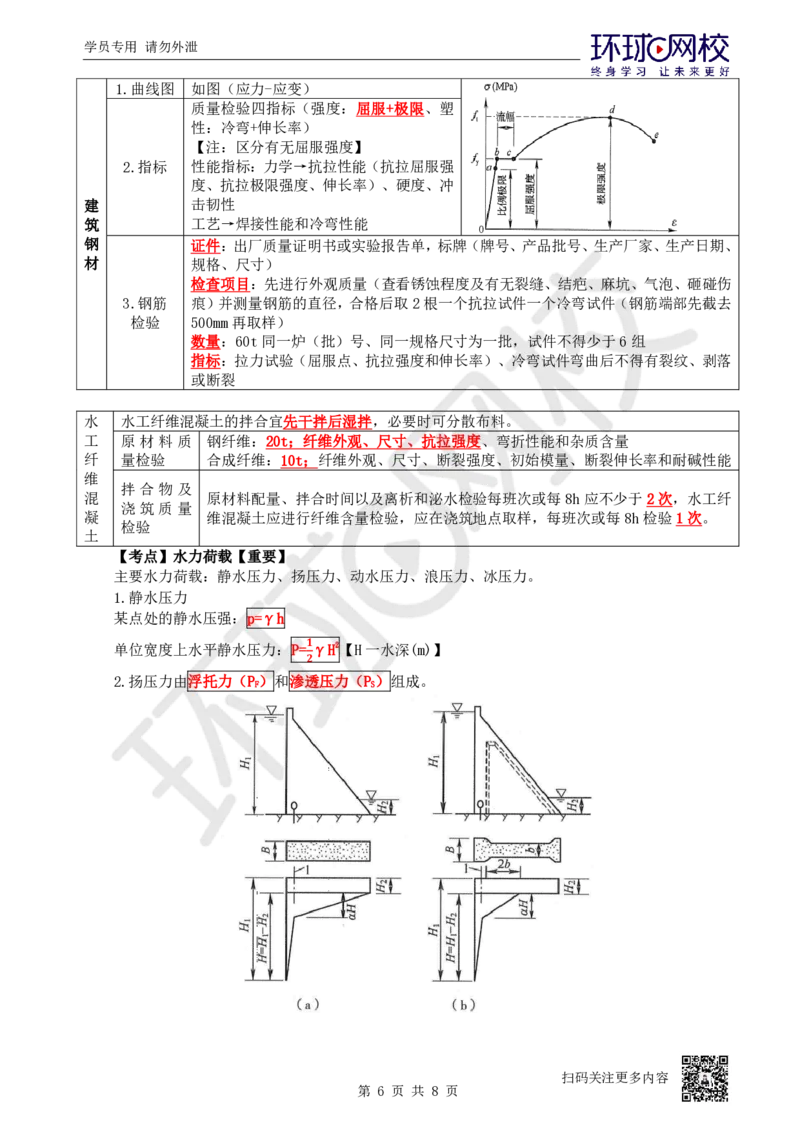 01.2025一建水利直播密训1-赵珊珊-724_2026年一级建造师_2026年一建水利_2025年一建水利SVIP_04-冲刺串讲✿考点强化✿小灶集训_23-水利《直播密训班》赵珊珊HQ