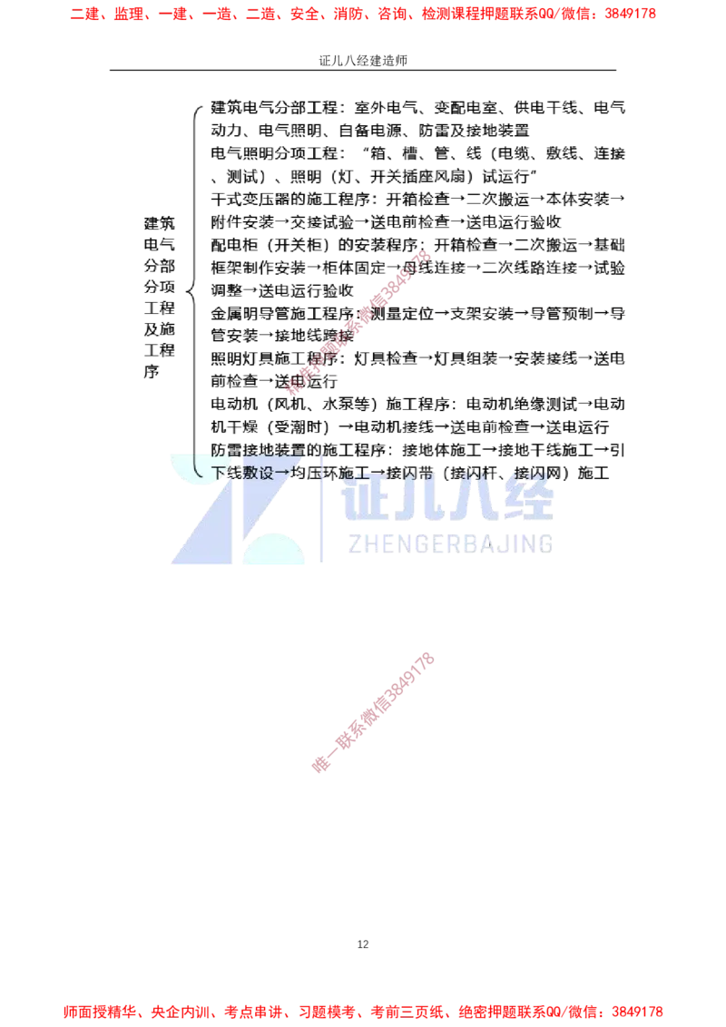 22.一建机电基础精学-23建筑电气工程施工技术-2_2026年一级建造师_2026年一建机电_2025年一建机电SVIP_02-基础精讲✿高端面授✿深度强化_31-机电《基础精学课》朱旭阳ZBJ_讲义