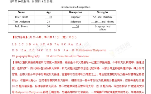 2013年高考英语试卷（重庆）（解析卷）_英语历年高考真题_新&middot;Word版2008-2025&middot;高考英语真题_英语（按试卷类型分类）2008-2025_自主命题卷&middot;英语（2008-2025）_重庆自主命题&middot;英语（2012-2015）