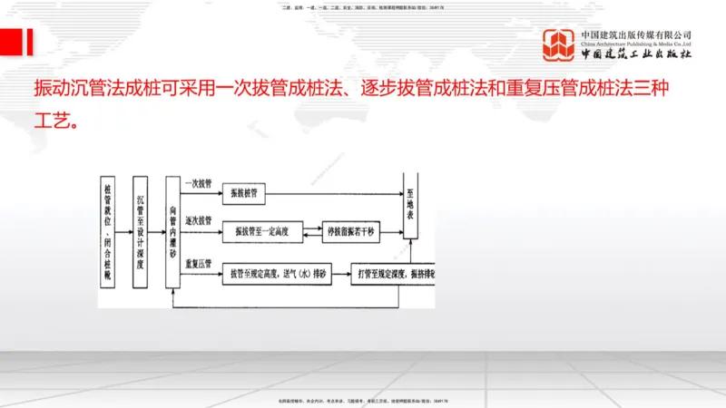 06节：1.1.7特殊路基施工（上）1.04_2026年一级建造师_2026年一建公路_2026年一建公路SVIP_2026一建公路SVIP_02-基础精讲✿高端面授✿深度强化_讲义