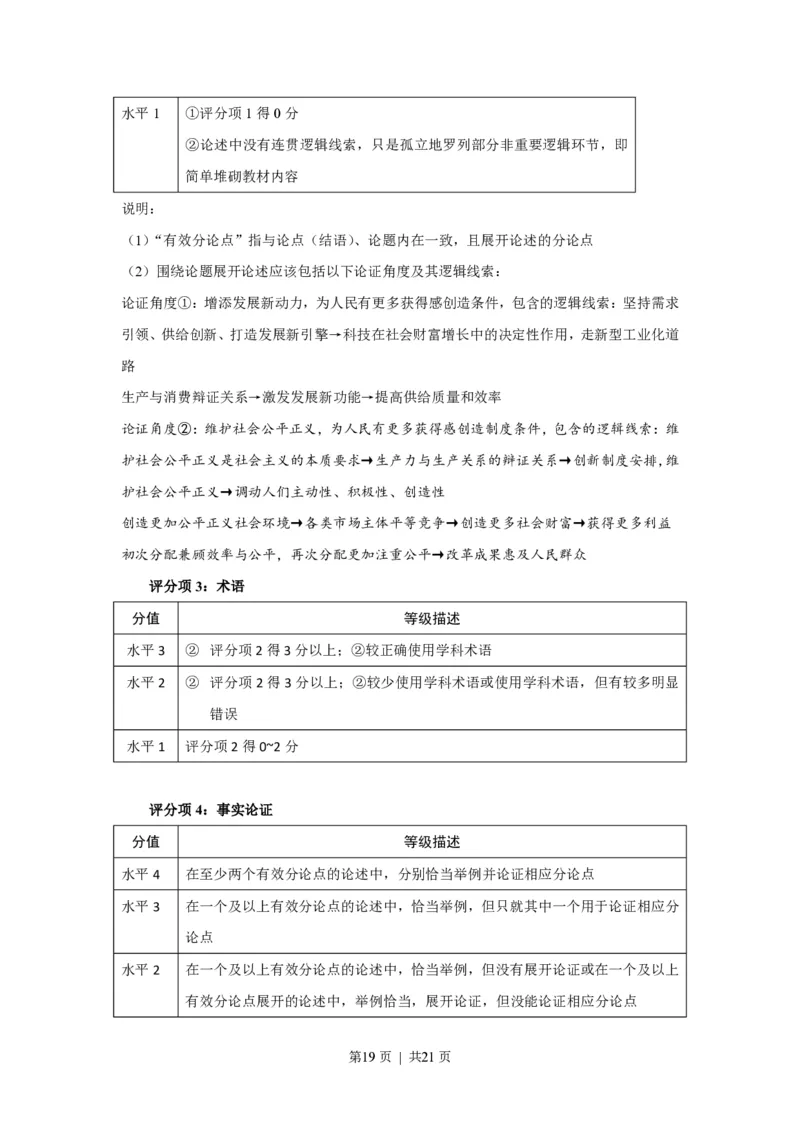 2016年高考政治试卷（上海）（空白卷）_政治历年高考真题_新&middot;PDF版2008-2025&middot;高考政治真题_政治（按试卷类型分类）2008-2025_自主命题卷&middot;政治（2008-2025）_上海自主命题&middot;政治（2008-2017）