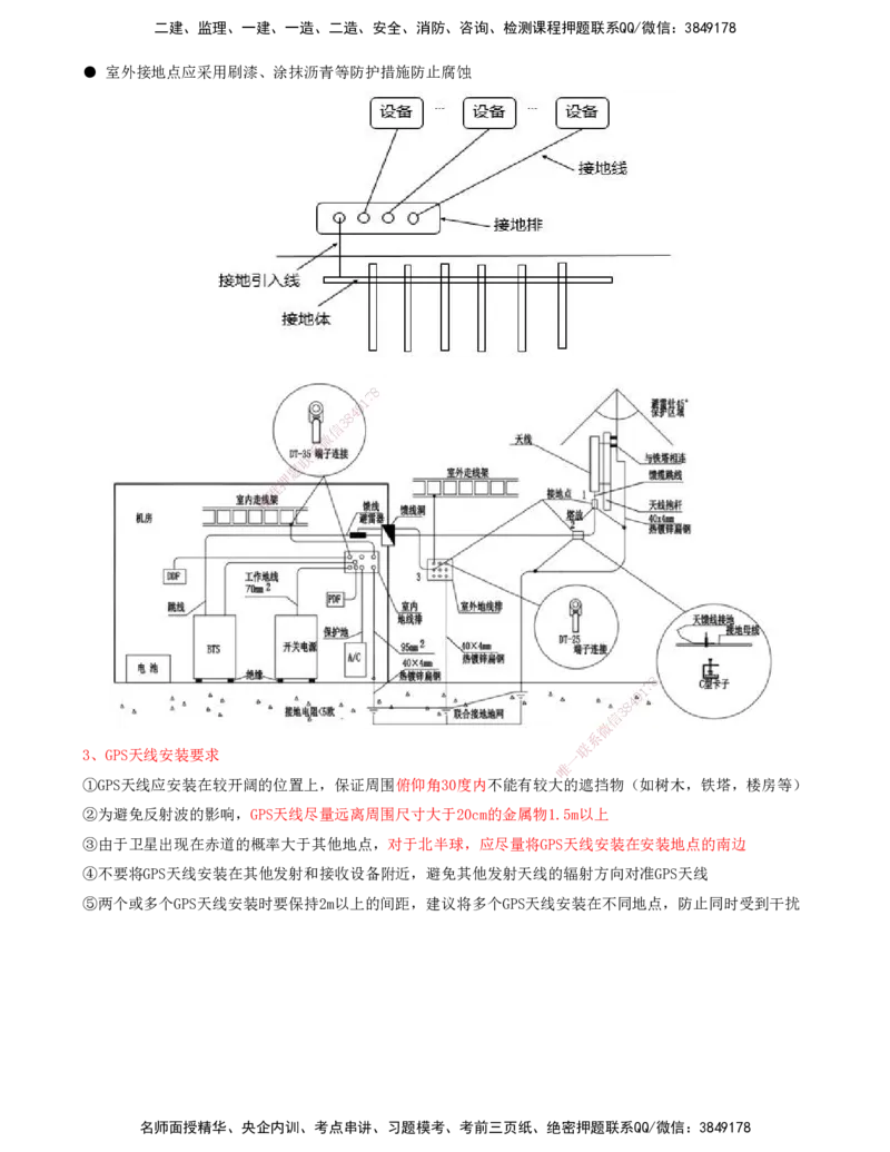 06.06-第1篇-第2章-通信与广电工程施工技术（一）_2026年一级建造师_2026年一建通信_2025年一建通信SVIP_03-习题精析✿实战特训✿模考通关_08-通信《习题精析班》邵春宝KL