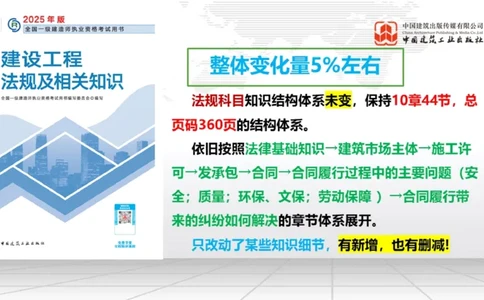 01.17一建《法规》新教材变动解析课（第2轮）01_2026年一级建造师_2026年一建法规_2025年一建法规SVIP_02-基础精讲✿高端面授✿深度强化_02-法规《前期全套课》王文静JGS_讲义