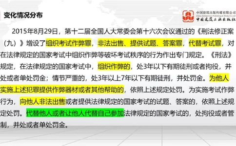 01.17一建《法规》新教材变动解析课（第2轮）01_2026年一级建造师_2026年一建法规_2025年一建法规SVIP_02-基础精讲✿高端面授✿深度强化_02-法规《前期全套课》王文静JGS_讲义