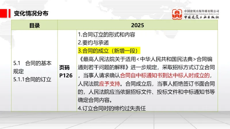01.17一建《法规》新教材变动解析课（第2轮）01_2026年一级建造师_2026年一建法规_2025年一建法规SVIP_02-基础精讲✿高端面授✿深度强化_02-法规《前期全套课》王文静JGS_讲义
