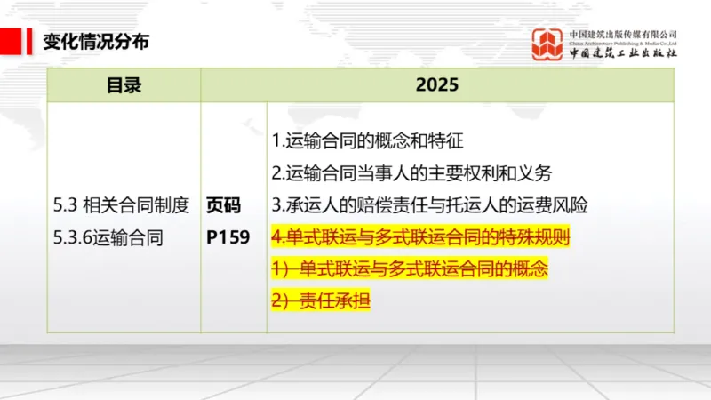 01.17一建《法规》新教材变动解析课（第2轮）01_2026年一级建造师_2026年一建法规_2025年一建法规SVIP_02-基础精讲✿高端面授✿深度强化_02-法规《前期全套课》王文静JGS_讲义