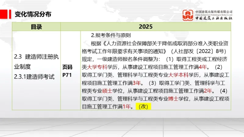 01.17一建《法规》新教材变动解析课（第2轮）01_2026年一级建造师_2026年一建法规_2025年一建法规SVIP_02-基础精讲✿高端面授✿深度强化_02-法规《前期全套课》王文静JGS_讲义