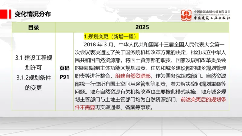 01.17一建《法规》新教材变动解析课（第2轮）01_2026年一级建造师_2026年一建法规_2025年一建法规SVIP_02-基础精讲✿高端面授✿深度强化_02-法规《前期全套课》王文静JGS_讲义