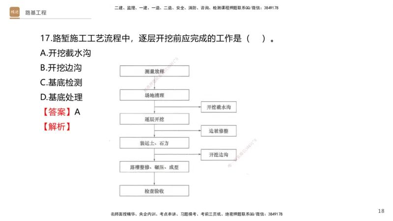 01.2025卢小东-案例速通-公路实务1（带练）_2026年一级建造师_2026年一建公路_2025年一建公路SVIP_04-冲刺串讲✿考点强化✿小灶集训_03-公路《案例速通带练》卢小东HX_讲义