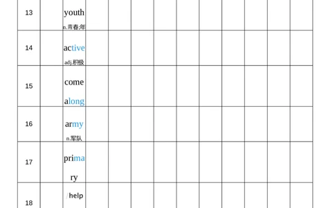 2026春人教版英语八下Unit8艾宾浩斯记忆_初中英语新版_最新人教版英语八年级下册_2026春新人教版八下（更新中）_04单词背诵默写8个表（全）