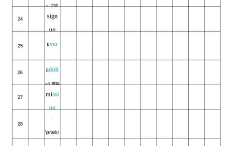 2026春人教版英语八下Unit8艾宾浩斯记忆_初中英语新版_最新人教版英语八年级下册_2026春新人教版八下（更新中）_04单词背诵默写8个表（全）